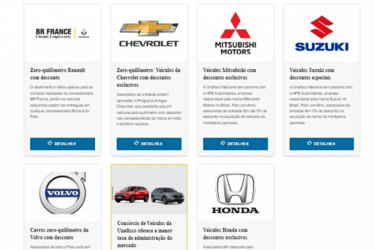 Auditores associados agora podem usufruir de convênios da Febrafite e UNAFISCO